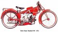 1921_MottoGuzzi