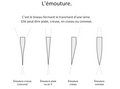 couteaux (21)